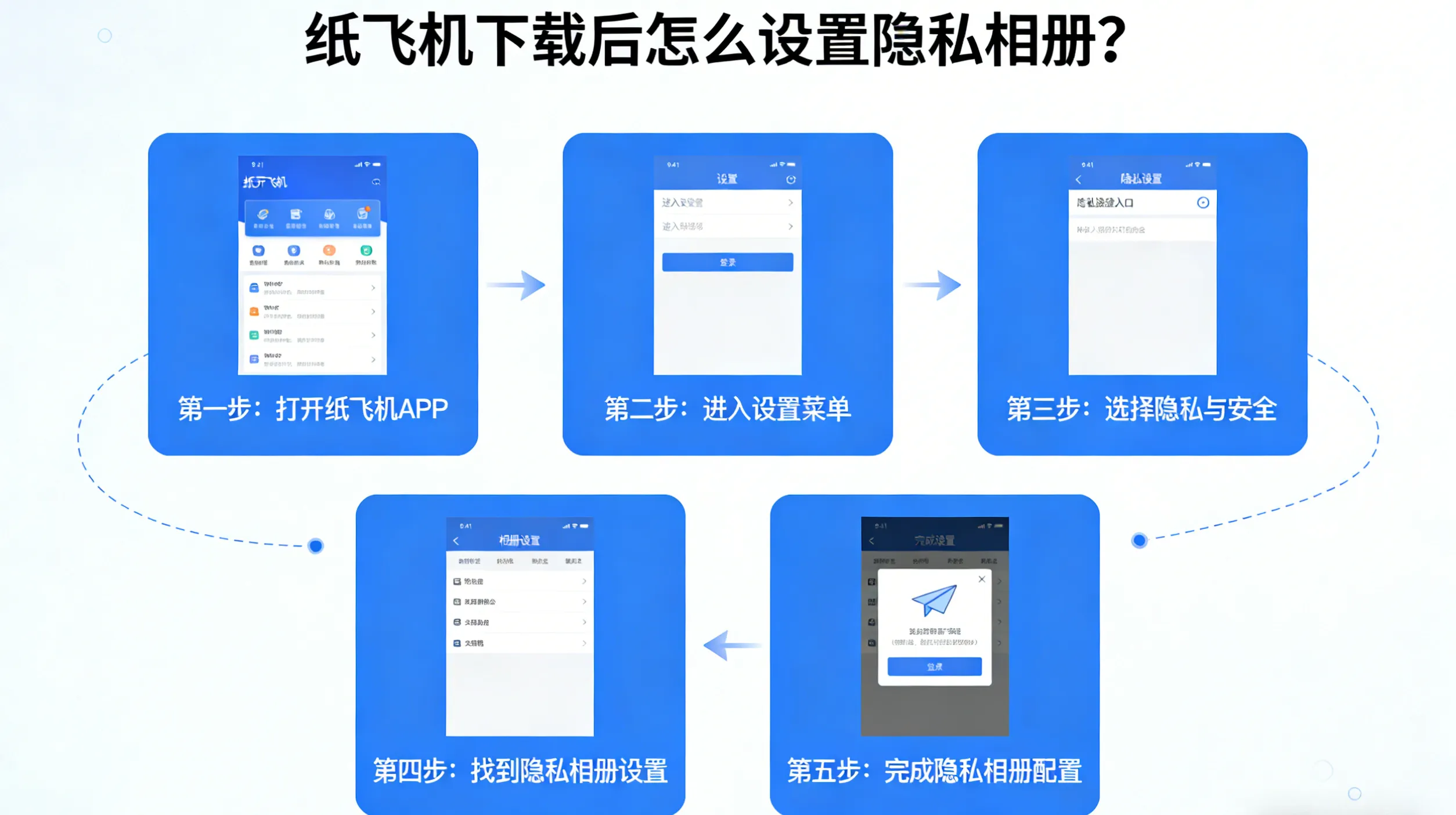 纸飞机下载后怎么设置隐私相册？